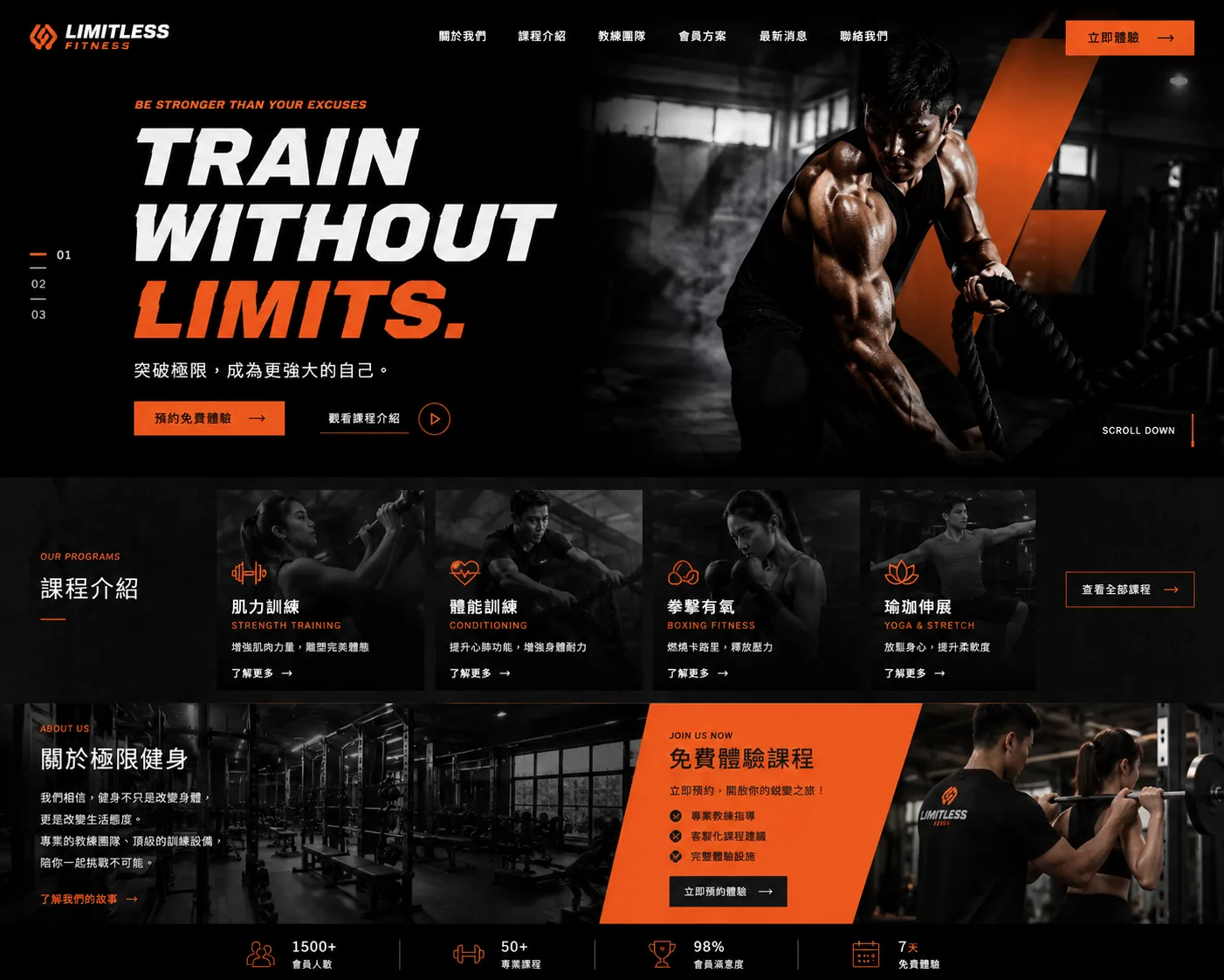 Limitless Fitness 健身品牌網站完整網站畫面